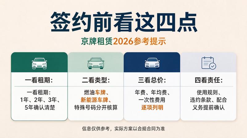 新能源趋势